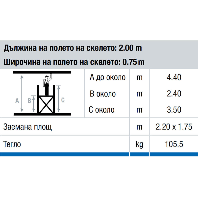 Купи Алуминиево мобилно скеле KRAUSE STABILO - работна височна до 4.40м за 2777 лв. само от Nika.bg