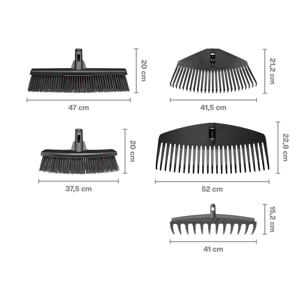 Резервна глава за гребло за листа Fiskars Solid™ - Nika.bg