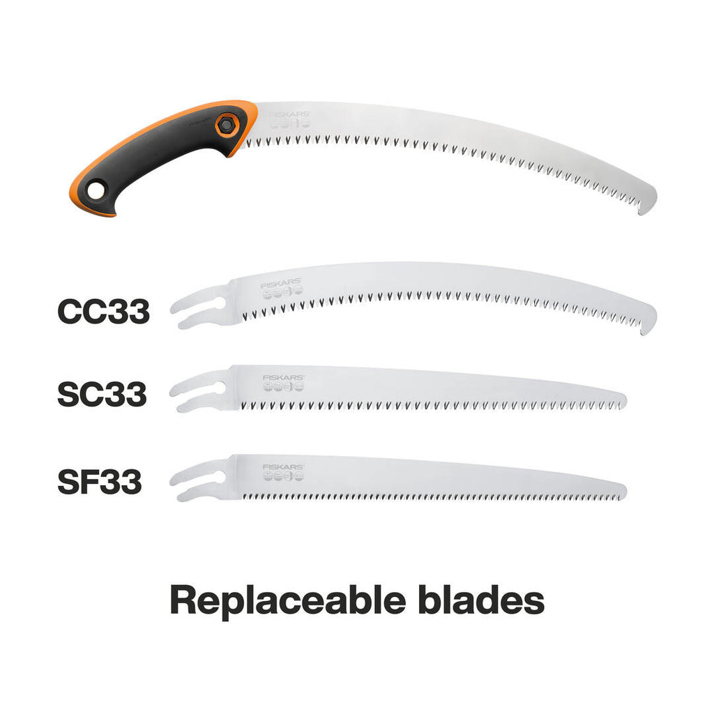 Резервно право фино острие Fiskars SF33 за трион SW-240 и SW-330, дължина 33 см - Nika.bg