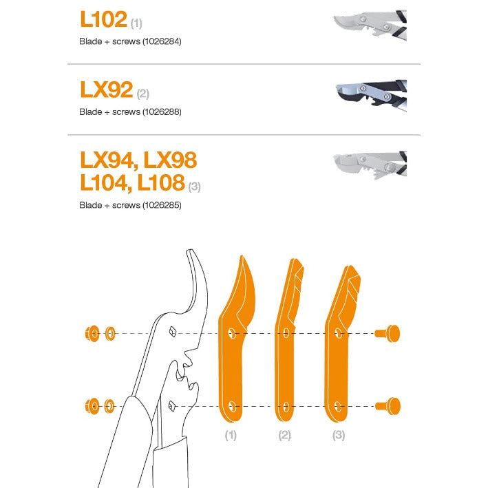 Резервно острие и винтове за овощарски ножици L108, L104, LX94, LX98, L78, L94, L98 - Nika.bg