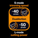 Градинска ножица за рязане на клони Fiskars X-series DualAction™ LX108