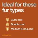 Гребен Fiskars за кучета и котки