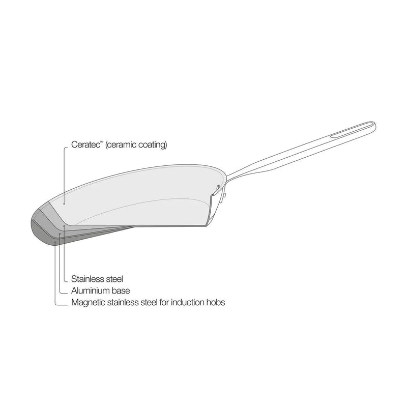 Тиган за сотиране Fiskars All Steel с капак и незалепващо керамично покритие, 26cm