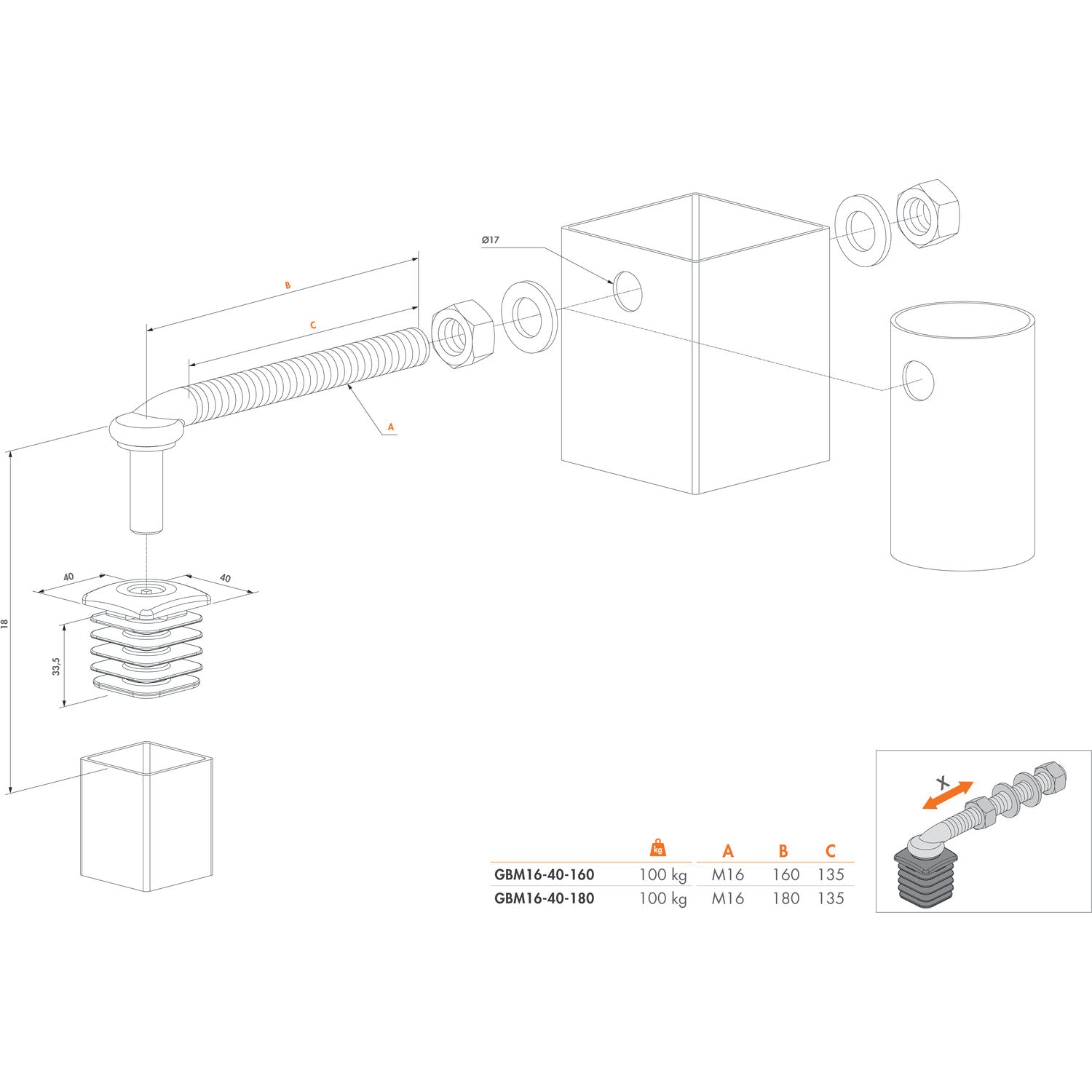 Комплект панти GBM16 Locinox монтаж без заварка