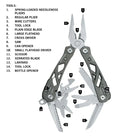 Мултитул Gerber Suspension с калъф