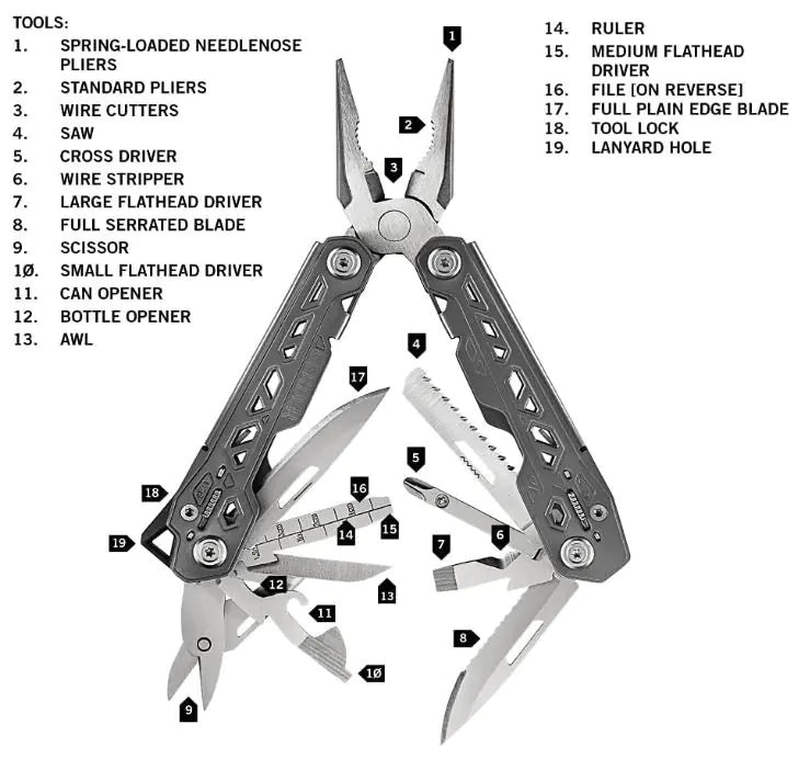 Мултитул Gerber Truss