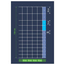 Селскостопанска плетена оградна мрежа FORESTRY L, H=1.50, 1.60, 1.80 m