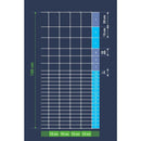Селскостопанска плетена оградна мрежа FORESTRY L, H=1.50, 1.60, 1.80 m