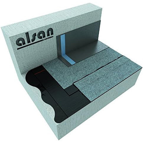 Схема на течна хидроизолация Alsan Flashing Quadro, показваща различните слоеве и материали.