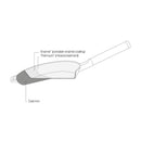 Чугунен грил тиган Fiskars Norden 26 см. – схема с материалите: емайл (porcelain enamel), Thermium™ минерална обработка и чугунен корпус
