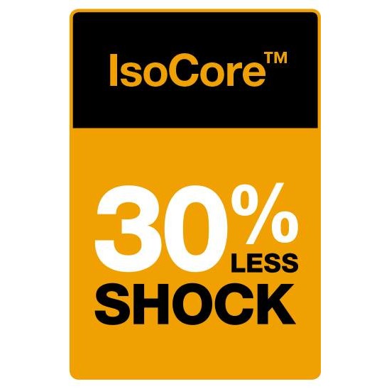 Чук за разбиване и къртене Fiskars IsoCore™ 1.44 kg размер M - лого IsoCore с надпис 30% по-малко вибрации (30% less shock)