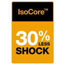 Чук за разбиване и къртене Fiskars IsoCore™ 1.44 kg размер M - лого IsoCore с надпис 30% по-малко вибрации (30% less shock)