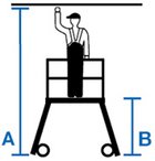 Piktogramm 0 Icon