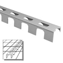 Купи Линеен фиксатор за плоча 60мм. само от Nika.bg