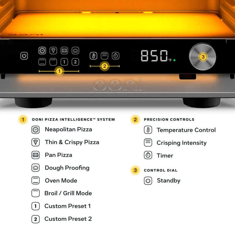 Електрическа фурна за пица Ooni Volt 2