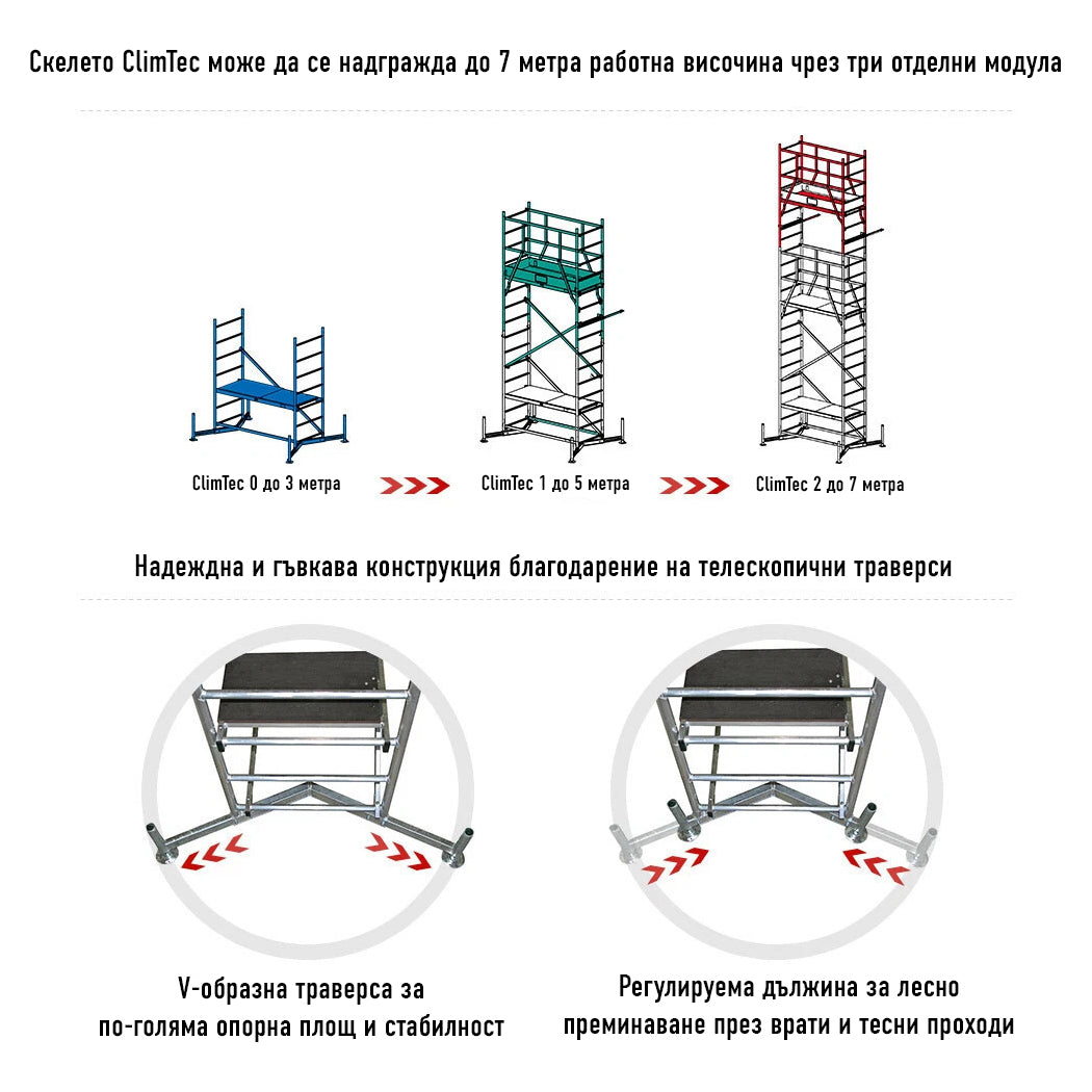 Алуминиево мобилно скеле KRAUSE ClimTec до 5 метра работна височина