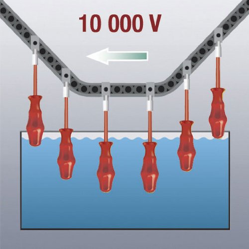 Купи Отвертка Kraftform Comfort изолирана 0.6 х 3.5 х 100 мм за 9.65 лв. само от Nika.bg