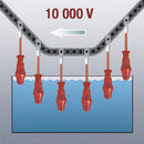 Купи Отвертка Kraftform Comfort изолирана PH 0 x 80 mm за 10.47 лв. само от Nika.bg