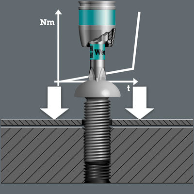 Купи Бит 867-4 Z TORX®, TX 15x50 - 05060133001 за 8.72 лв. само от Nika.bg