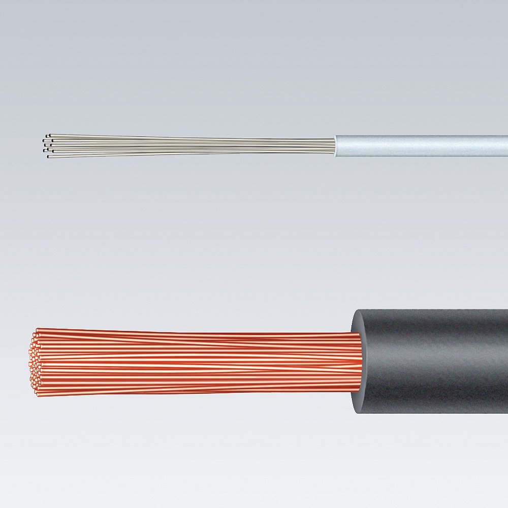 Купи Клещи заголващи саморегулиращи KNIPEX 0.2-6.0 мм2 за 77.68 лв. само от Nika.bg