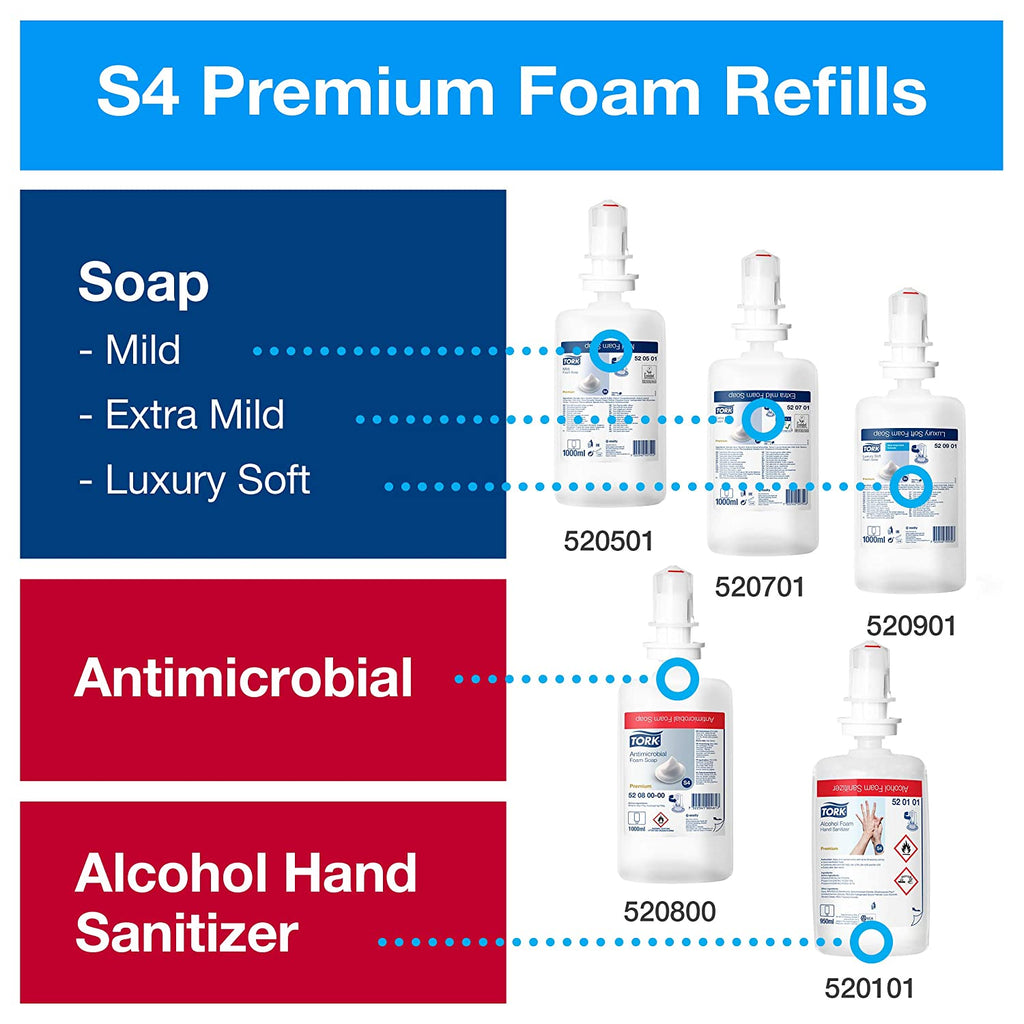 Купи Tork Дозатор за сапун на пяна Dispenser Soap Foam – system S4 за 88.99 лв. само от Nika.bg