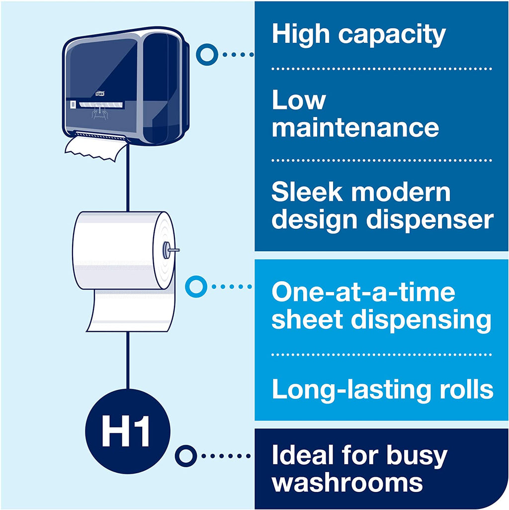 Купи Tork Кърпи на руло Matic® Hand Towel Roll – system H1 за 158.13 лв. само от Nika.bg