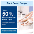Купи Tork Дозатор за сапун на пяна Dispenser Soap Foam – system S4 за 88.99 лв. само от Nika.bg