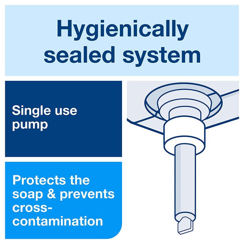 Купи Tork Шампоан за коса и тяло Premium Soap Liquid Hair & Body – system S1, 6 х 1 литър за 96.24 лв. само от Nika.bg