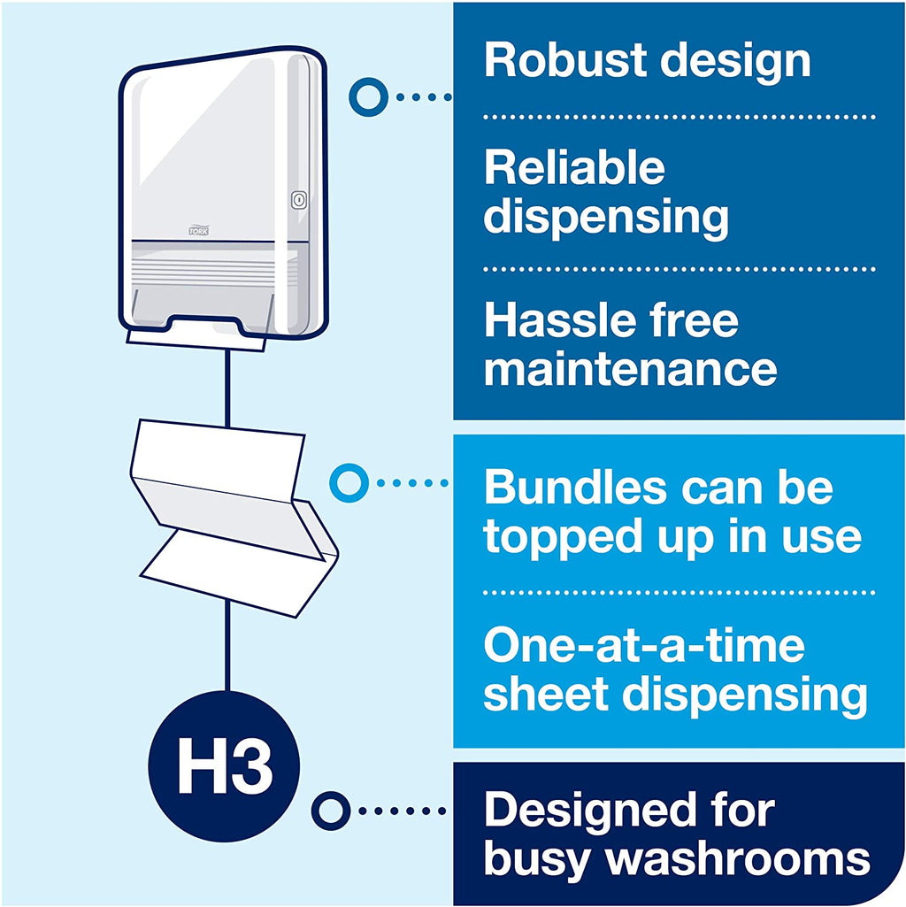 Купи Tork Сгънати кърпи Premium Hand Towel Zigzag Fold Soft – system H3 за 162.48 лв. само от Nika.bg