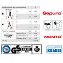 Технически спецификации и символи на алуминиева стълба KRAUSE Sepuro 3+1 с максимална работна височина 2,85 м.