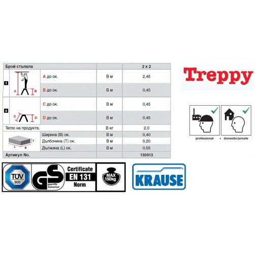 Таблица с характеристики и сертификати на алуминиева стълба KRAUSE TREPPY 2x2, включително максимална височина и безопасност.