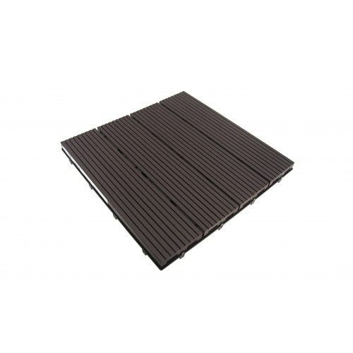 Купи Декинг плочка - Кафе за 11.99 лв. само от Nika.bg