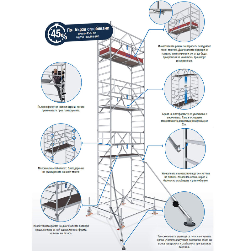 Купи Алуминиево мобилно скеле KRAUSE STABILO - работна височина до 7.40м за 5840 лв. само от Nika.bg