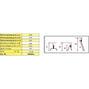 Купи СГЪВАЕМА АЛУМИНИЕВА СТЪЛБА С МЕТАЛНА ПЛАТФОРМА 4x3 за 202 лв. само от Nika.bg