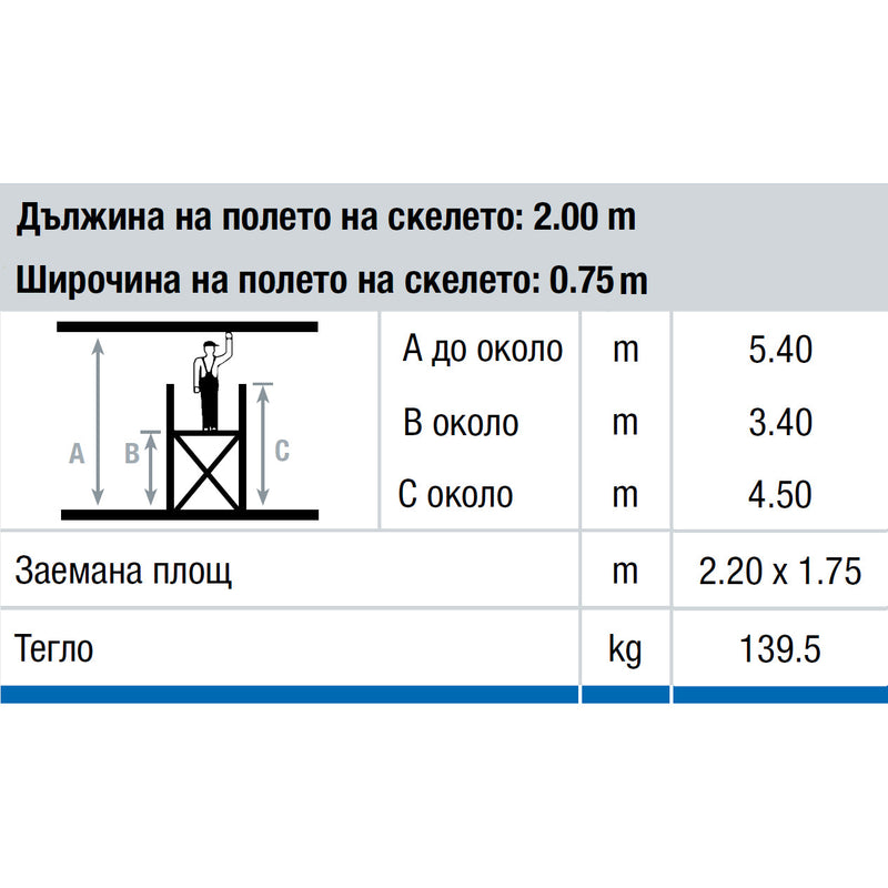 Купи Алуминиево мобилно скеле KRAUSE STABILO - работна височина до 5.40м за 3754 лв. само от Nika.bg