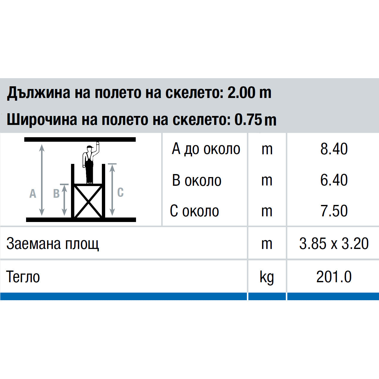 Дължина и широчина на алуминиево мобилно скеле KRAUSE STABILO с работна височина до 8.40м и допустимо тегло 201 кг.